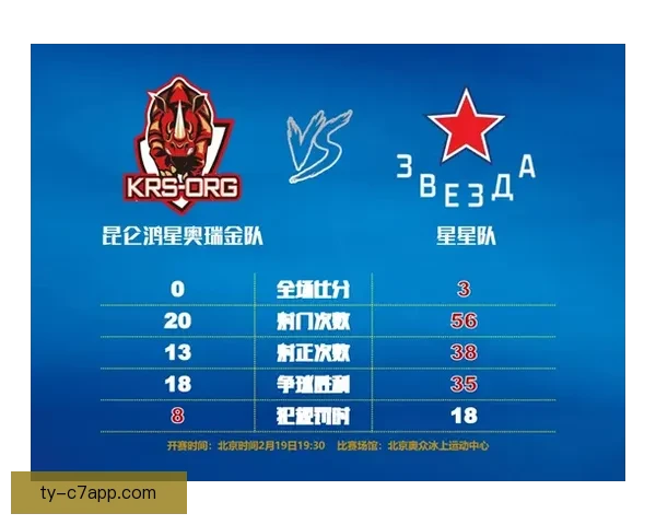 两次重大失误错失包揽三金良机